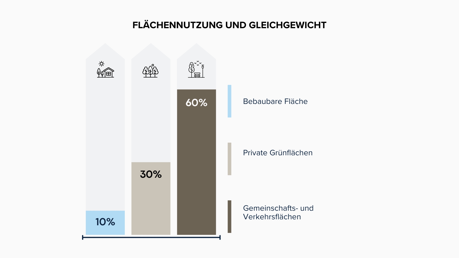 El Encanto - Identidad 4