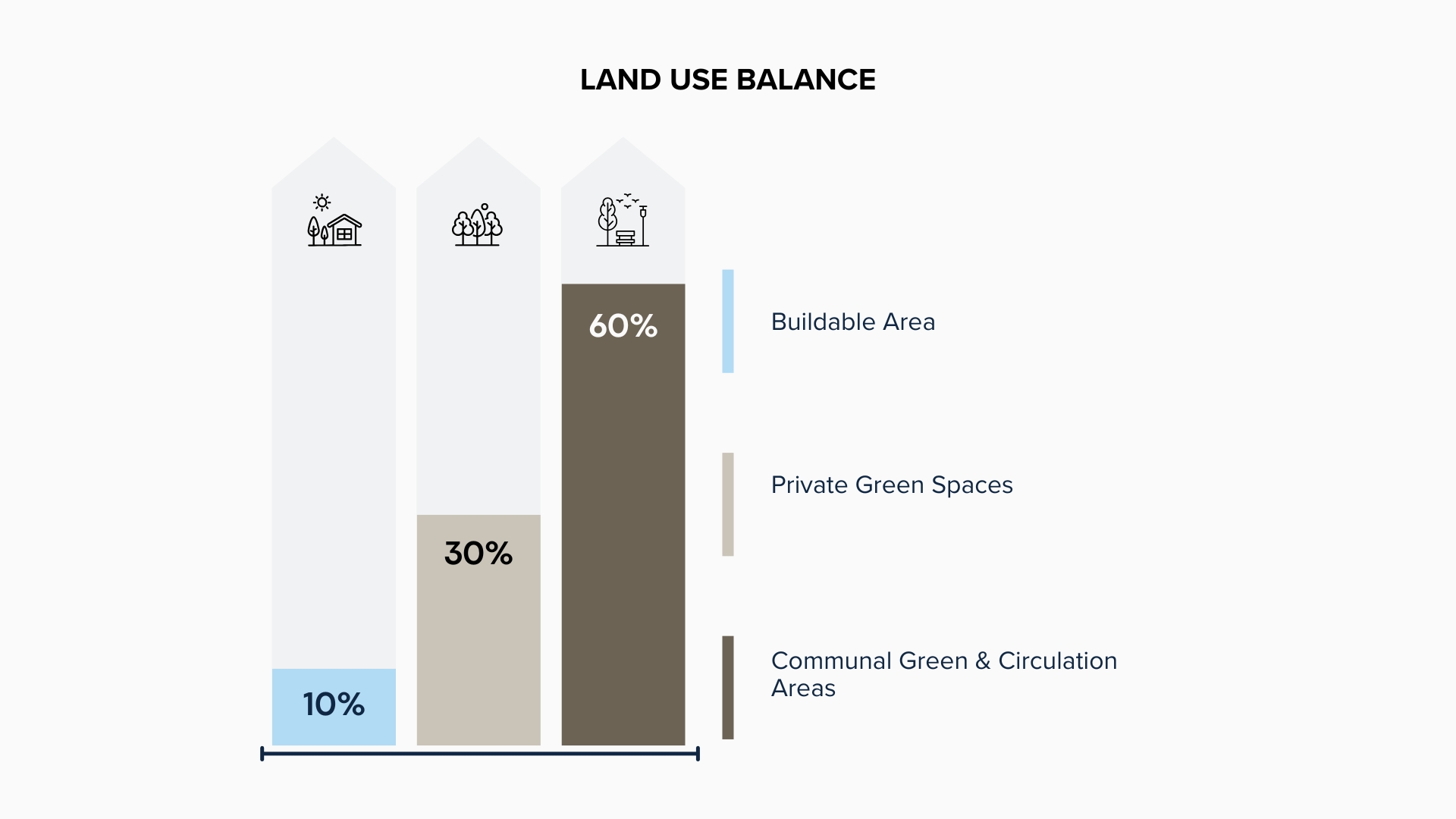 El Encanto - Identidad 4