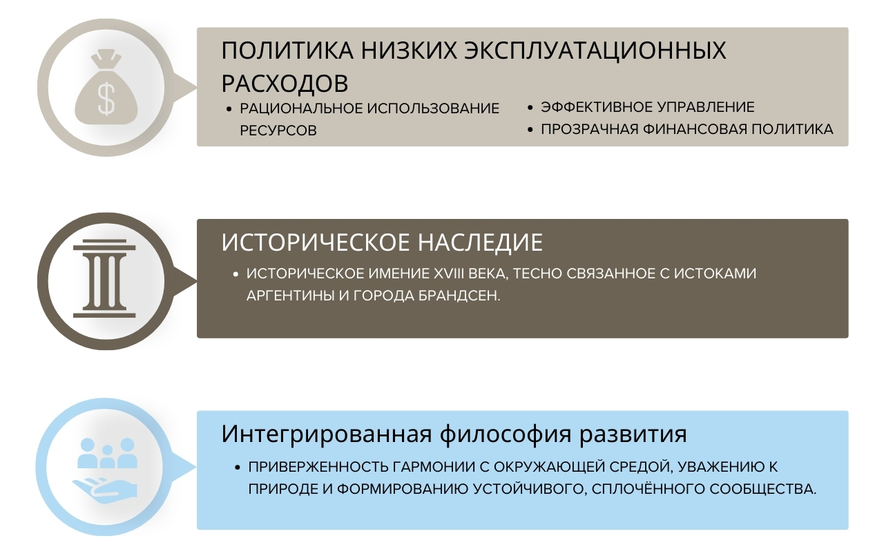 El Encanto - Identidad 3