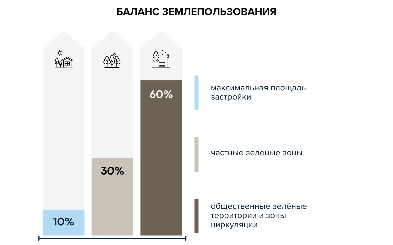 El Encanto - Identidad 4