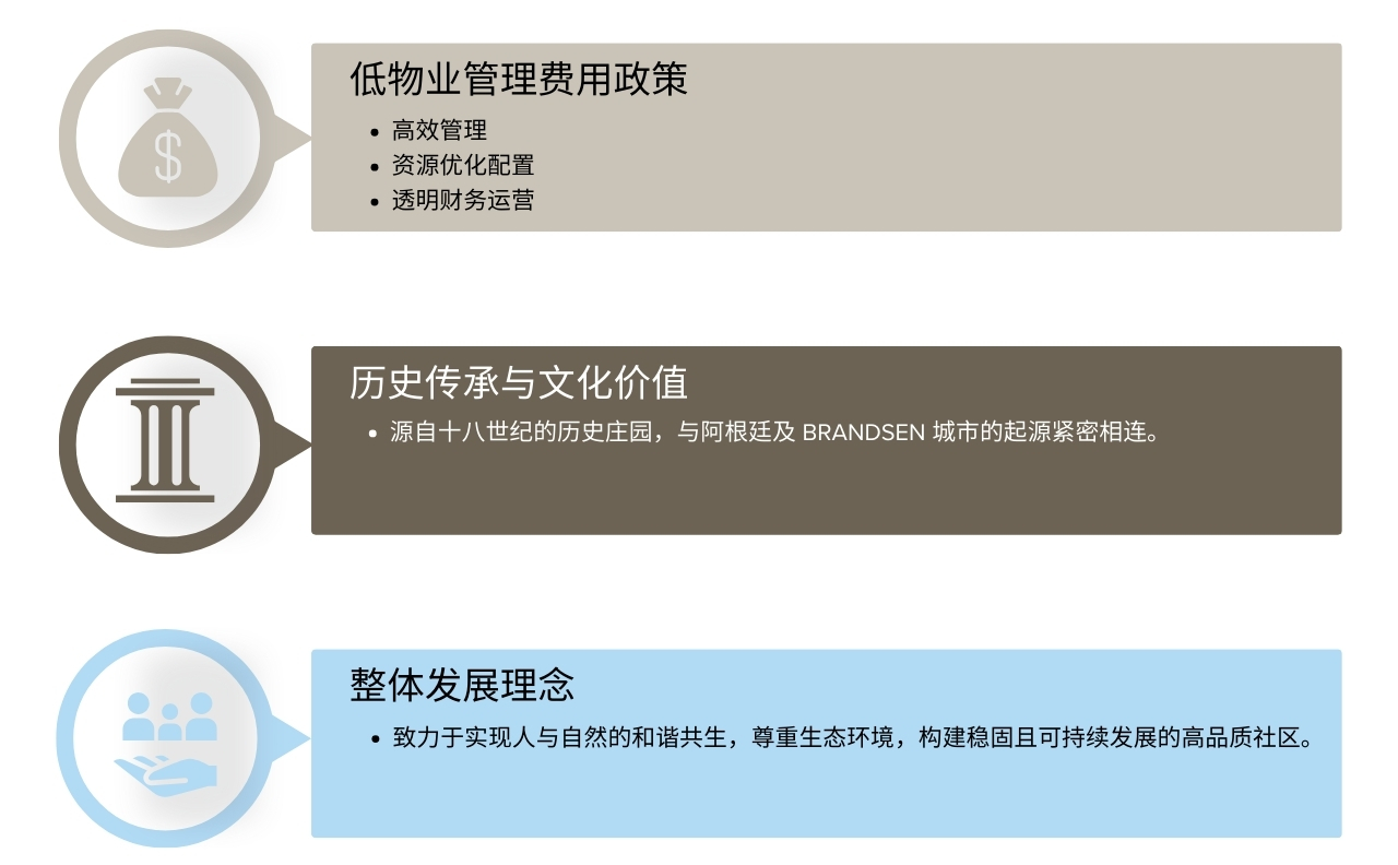 El Encanto - Identidad 3