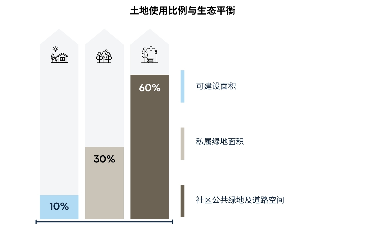 El Encanto - Identidad 4